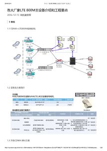 中國(guó)電信LTE 800M主設(shè)備采購(gòu)及工程要點(diǎn)解析