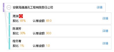 安徽海通通訊工程有限責(zé)任公司 通訊工程領(lǐng)域的專(zhuān)業(yè)力量